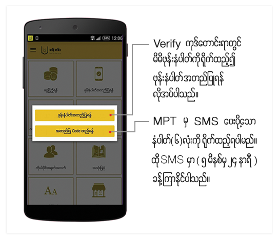 အင်တာနက်မှတစ်ဆင့်စာဖတ်ခြင်း သို့ အမှိုက်ထဲကရွှေ – Myanmar Tech Press