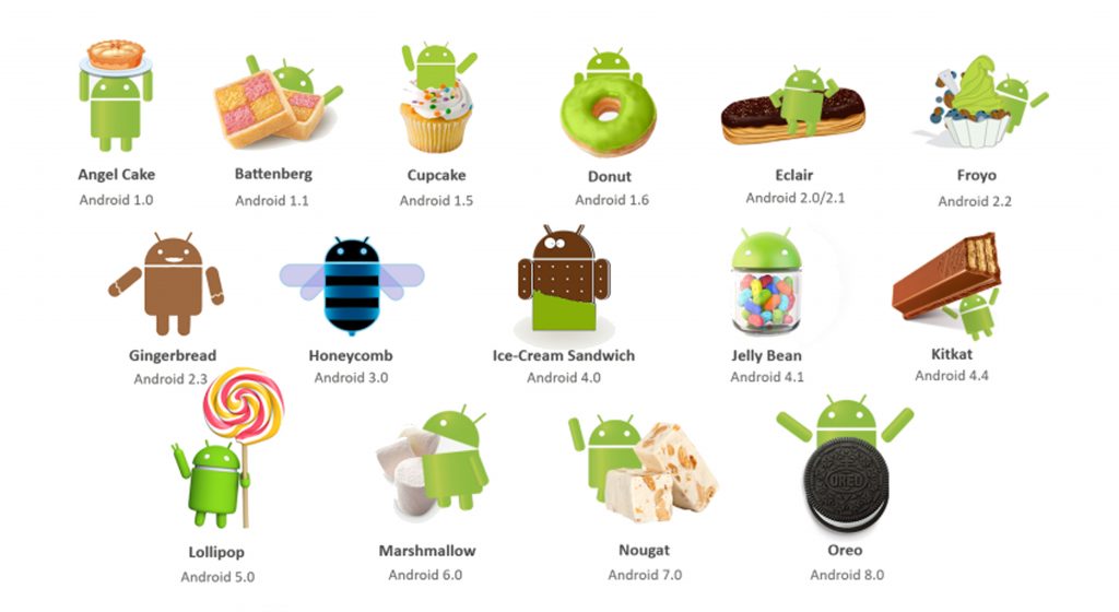 Things 3 instal the last version for android