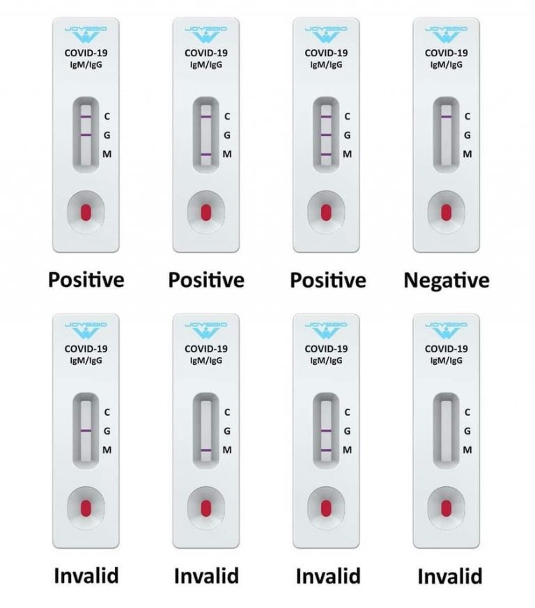 what-is-antibody-test-kit-myanmar-tech-press