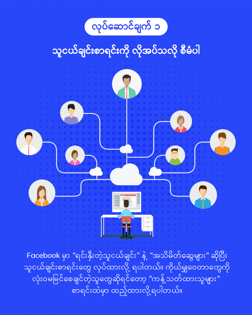 Facebook | Myanmar Tech Press