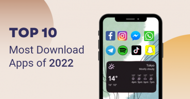 ၂၀၂၂ အတွင်း Download ပြုလုပ်မှုအများဆုံး Application (၁၀) ခု