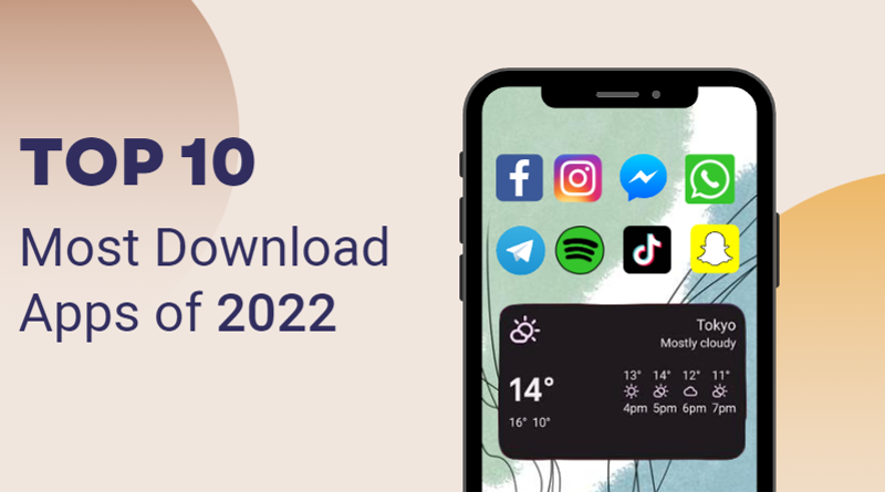 ၂၀၂၂ အတွင်း Download ပြုလုပ်မှုအများဆုံး Application (၁၀) ခု