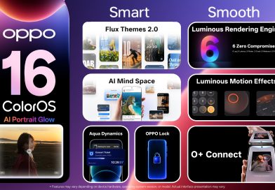 သုံးစွဲသူတွေအတွက် အဆင်ပြေချောမွေ့မှုနဲ့ နည်းပညာတိုးတက်မှုတွေကြောင့် နာမည်ကျော်ကြားခဲ့ပြီးသား ColorOS 15 မှ ပိုမို တိုးတက်ကောင်းမွန်တဲ့ အဆင့်မြှင့်တင်မှုနဲ့အတူ ရောက်ရှိလာတော့မဲ့ ColorOS 16 သုံးစွဲသူတွေအတွက် အဆင်ပြေချောမွေ့မှုနဲ့ နည်းပညာတိုးတက်မှုတွေကြောင့် နာမည်ကျော်ကြားခဲ့ပြီးသား ColorOS 15 မှ ပိုမို တိုးတက်ကောင်းမွန်တဲ့ အဆင့်မြှင့်တင်မှုနဲ့အတူ ရောက်ရှိလာတော့မဲ့ ColorOS 16